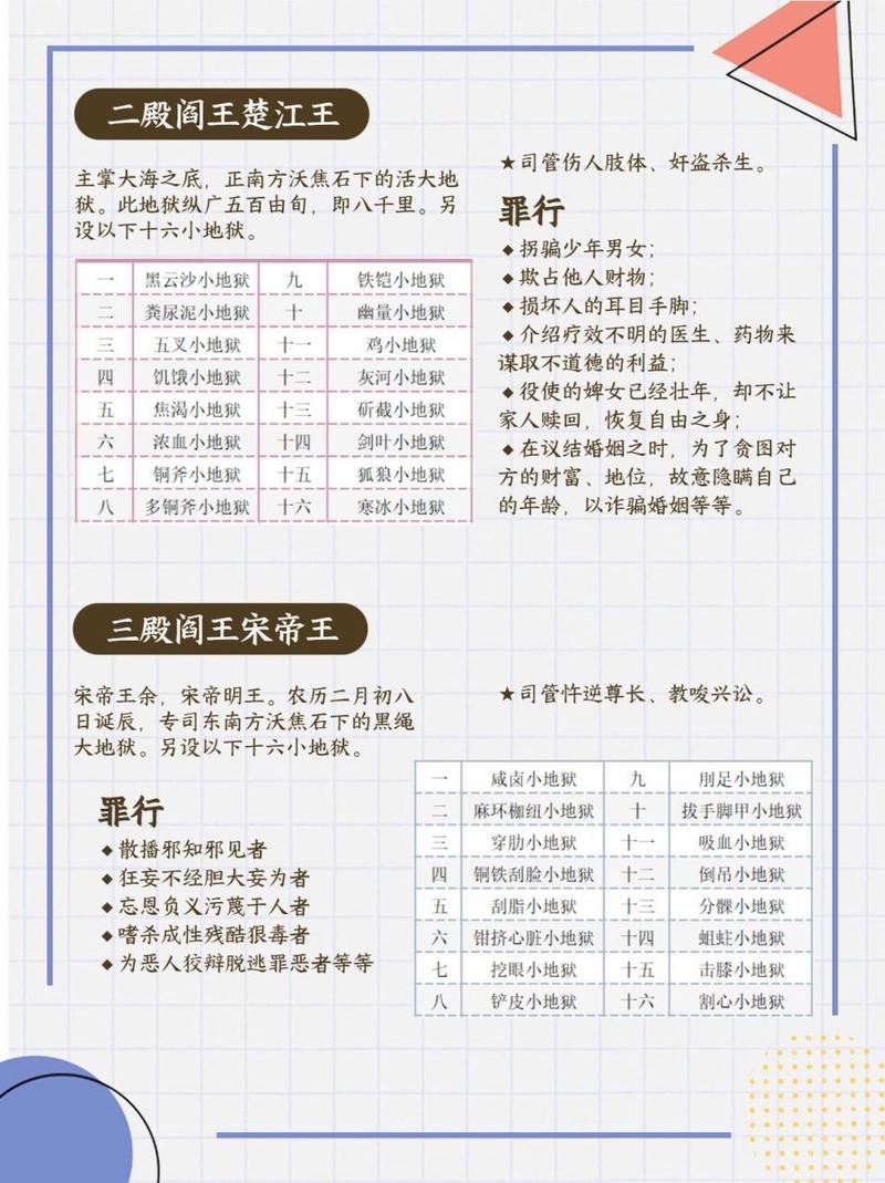 一殿秦广王最全游戏攻略解说_一殿秦广王最新游戏技巧通关