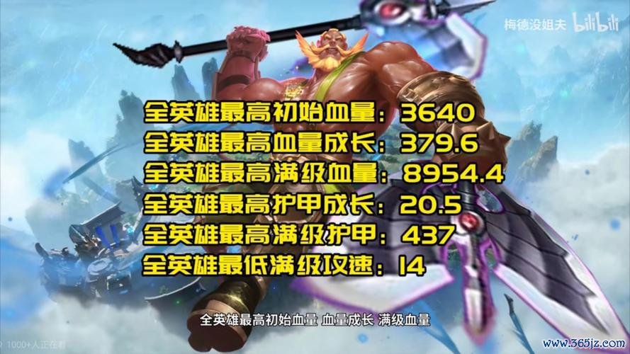 程咬金皮肤最全游戏攻略解说_程咬金皮肤最新游戏技巧通关