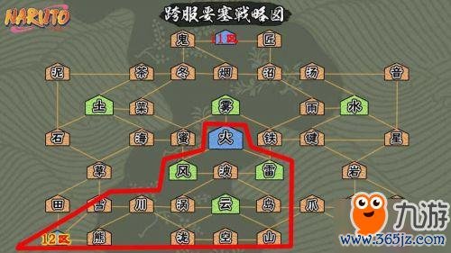 火影忍者新手入门到高手的游戏攻略秘籍_火影忍者最新玩法技巧全解