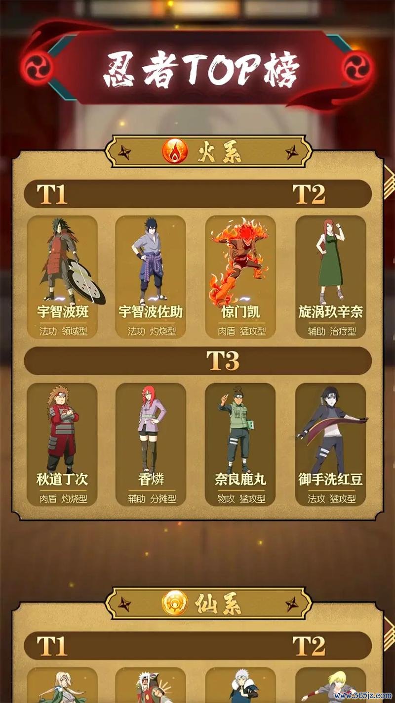 火影忍者小游戏最全攻略解说_火影忍者小游戏最新技巧通关