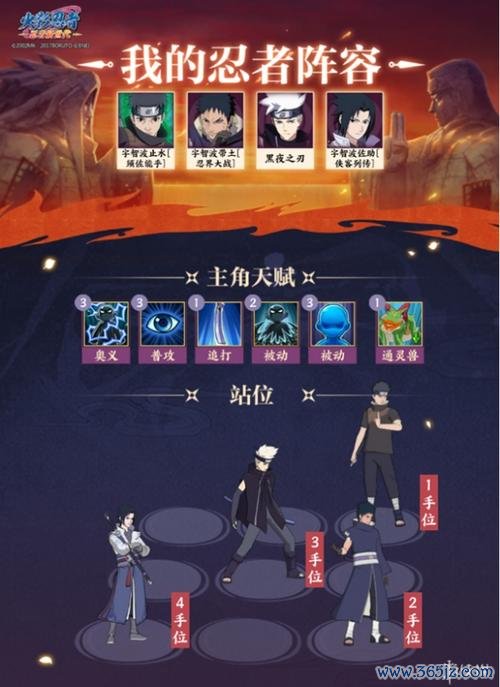 火影忍者小游戏最全攻略解说_火影忍者小游戏最新技巧通关