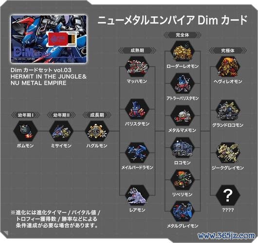 机械帝国全方面攻略指引_机械帝国实用技巧助你轻松通关