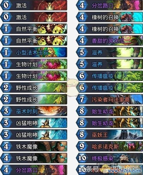 机械克苏恩最全游戏攻略解说_机械克苏恩最新游戏技巧通关