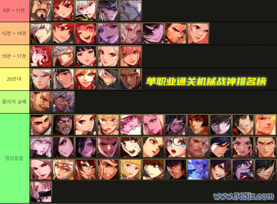 机战神最全游戏攻略解说_机战神最新游戏技巧通关