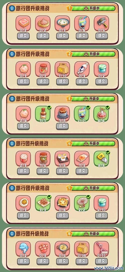 旅行串串最全游戏攻略解说_旅行串串最新游戏技巧通关