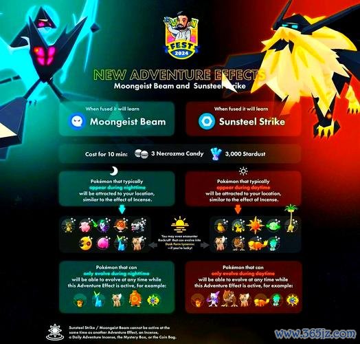 拂晓之翼最全游戏攻略解说_拂晓之翼最新游戏技巧通关