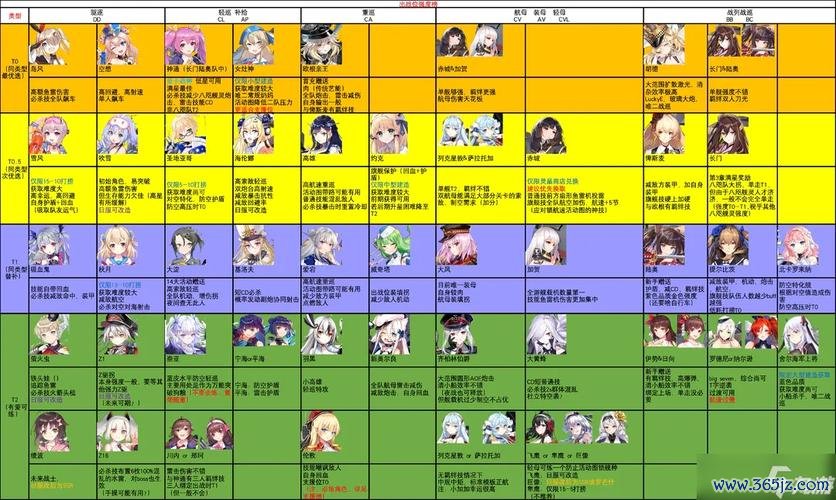 拂晓之翼最全游戏攻略解说_拂晓之翼最新游戏技巧通关