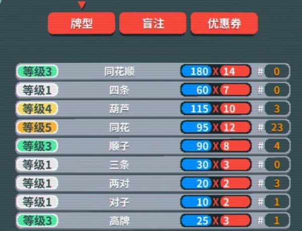抽将游戏最全攻略解说_抽将游戏最新技巧通关
