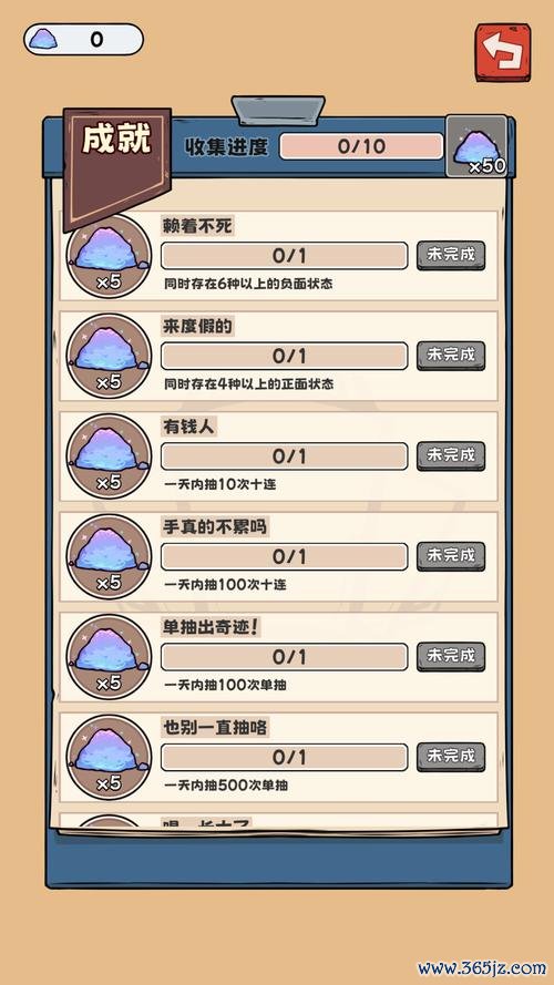 抽卡人生最全游戏攻略解说_抽卡人生最新游戏技巧通关