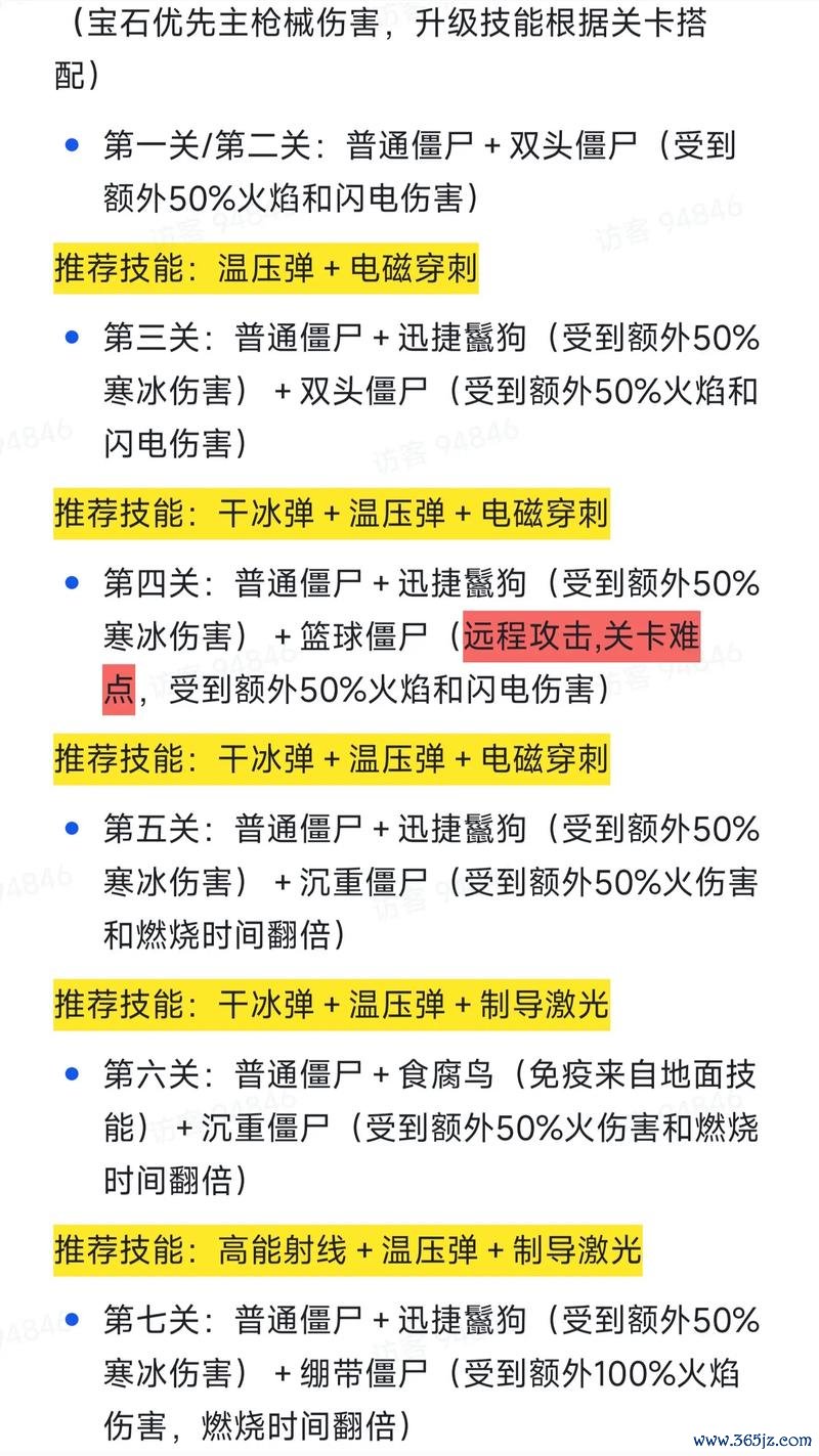 抵御僵尸最全游戏攻略解说_抵御僵尸最新游戏技巧通关