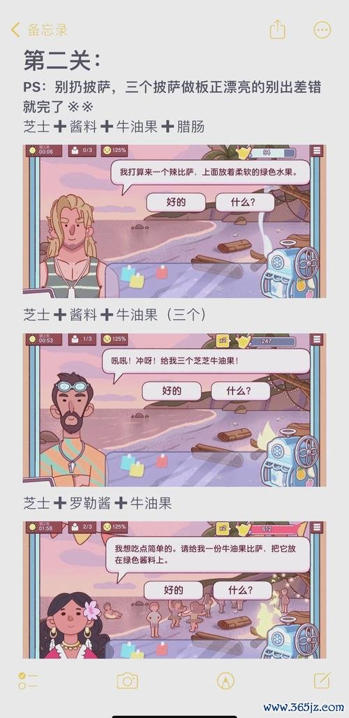 披萨店最全经营攻略_披萨店最新赚钱技巧通关