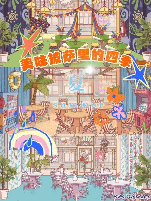 披萨店最全经营攻略_披萨店最新赚钱技巧通关