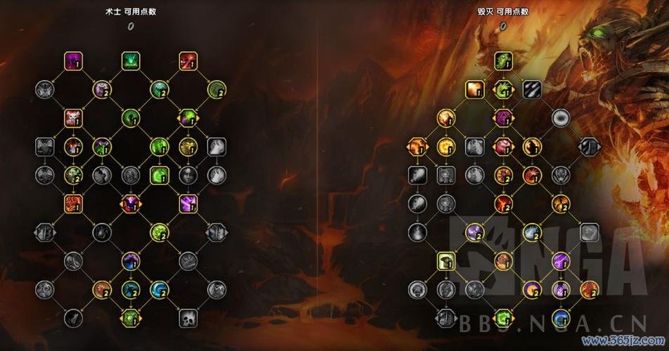 我是魔兽新手入门到高手全攻略_我是魔兽最新实用技巧汇总