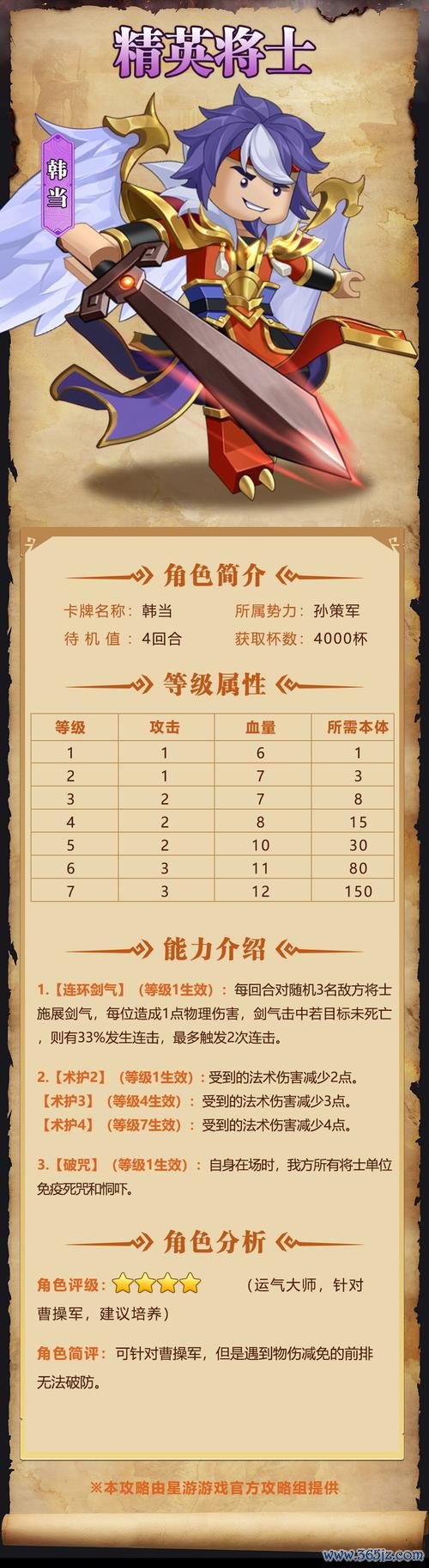 我是小奇兵最全游戏攻略解说_我是小奇兵最新游戏技巧通关