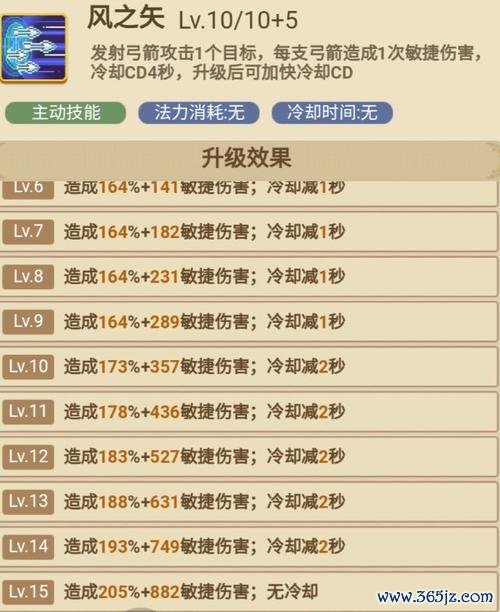 我是射手最全游戏攻略解说_我是射手最新游戏技巧通关