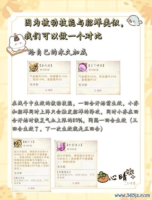 小乔台词全解析_小乔台词助力游戏通关技巧