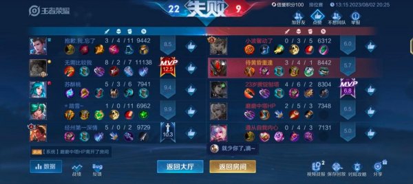 小乔出装最优搭配_小乔出装实战技巧指南